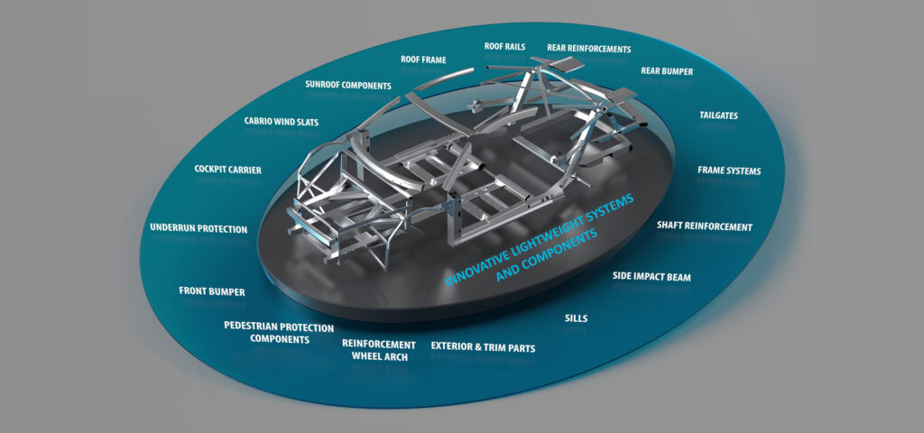 Prototype Herstellung by I&S Engineering GmbH